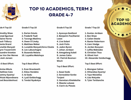 Well done to our top Junior School academics on al…