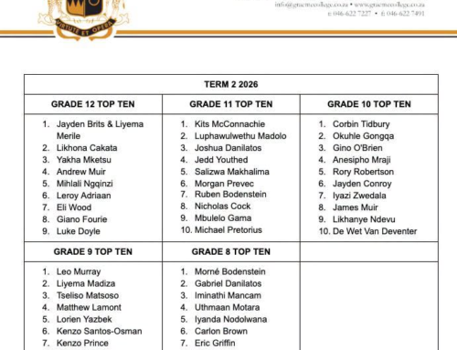 HIGH SCHOOL TOP ACHIEVERS
Term 2 is the time for …