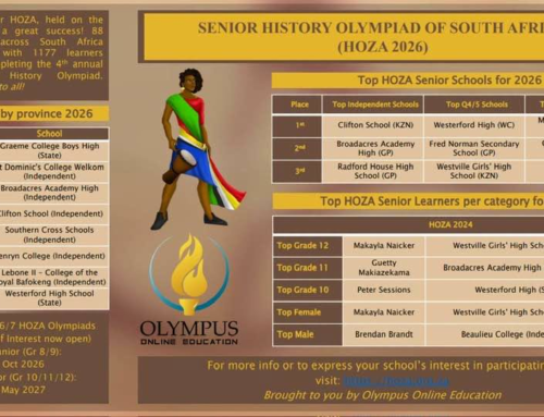 Top school for the History Olympiad in the provinc…
