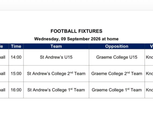 The last of the interhouse soccer fixtures were pl…