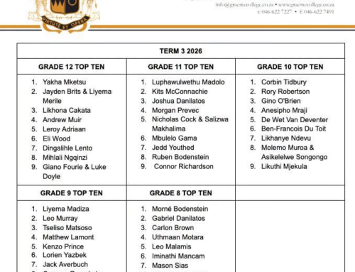 Top Achievers for Term 3: 2026
Term 3 was an excep…